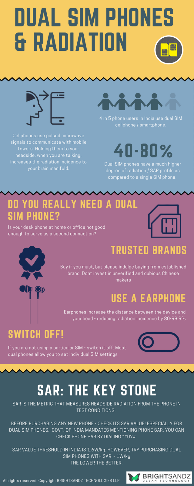 What you should know about phone radiation from dual SIM mobiles?