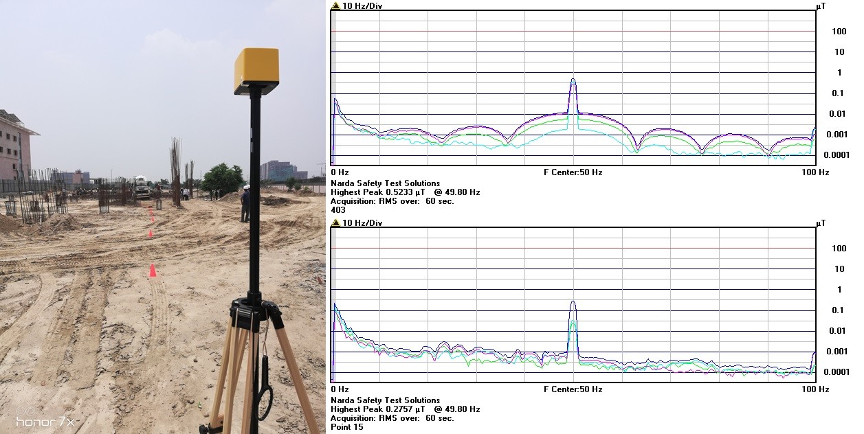 ELF measurements - What is the safe distance for homes from high tension electrical lines?