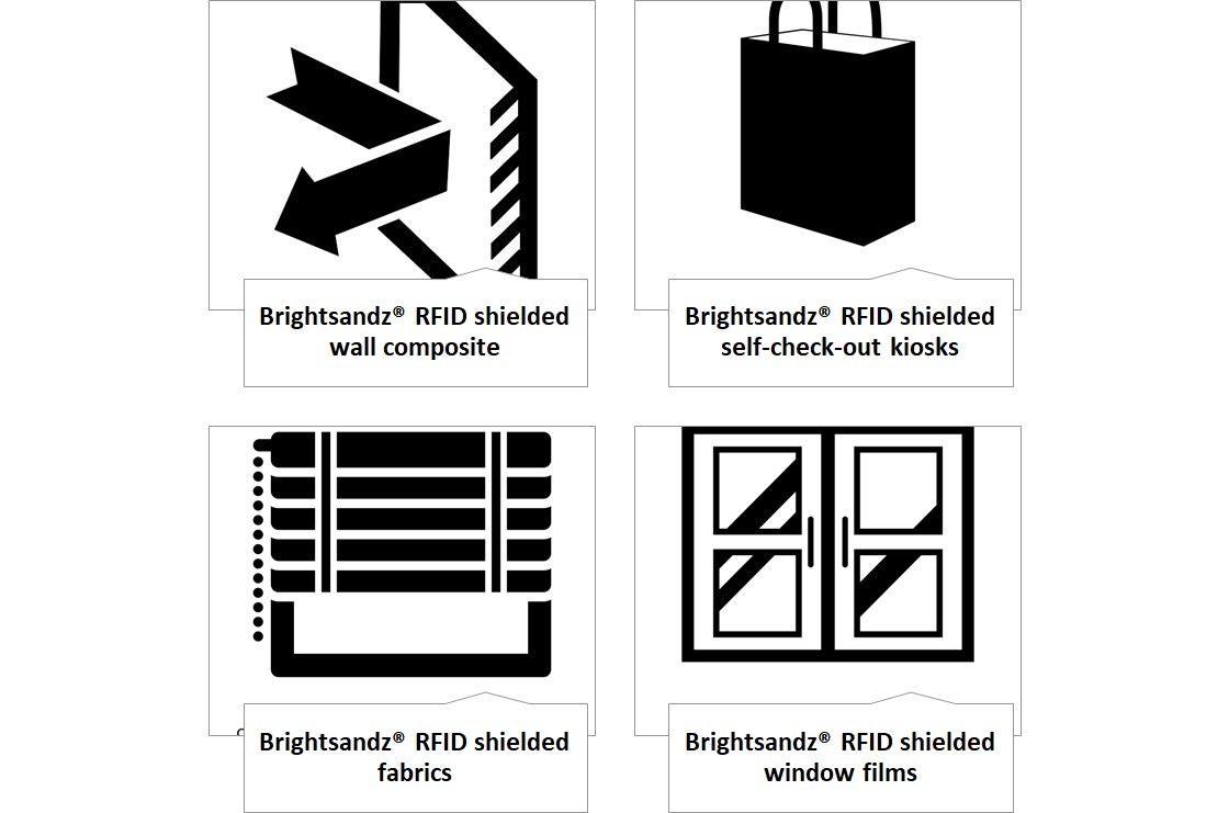 Brightsandz® RFID isolation solutions for various shielding use cases in retail and warehousing industries